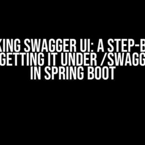 Unlocking Swagger UI: A Step-by-Step Guide to Getting it Under /swagger/ Path in Spring Boot